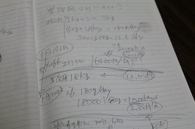 理系的？mocaのエサ消費量予測と業務用購入時の試算